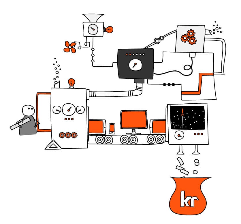 Byte â visuell identitet 1